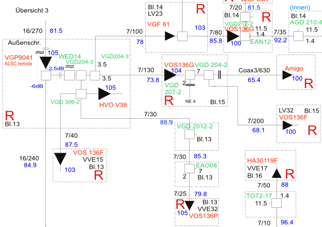 schaltung_1.png (91000 bytes)